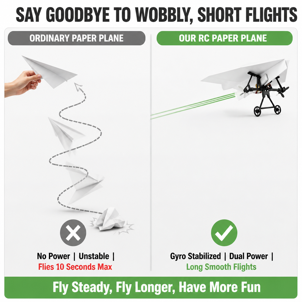 RC Paper Airplane Kit