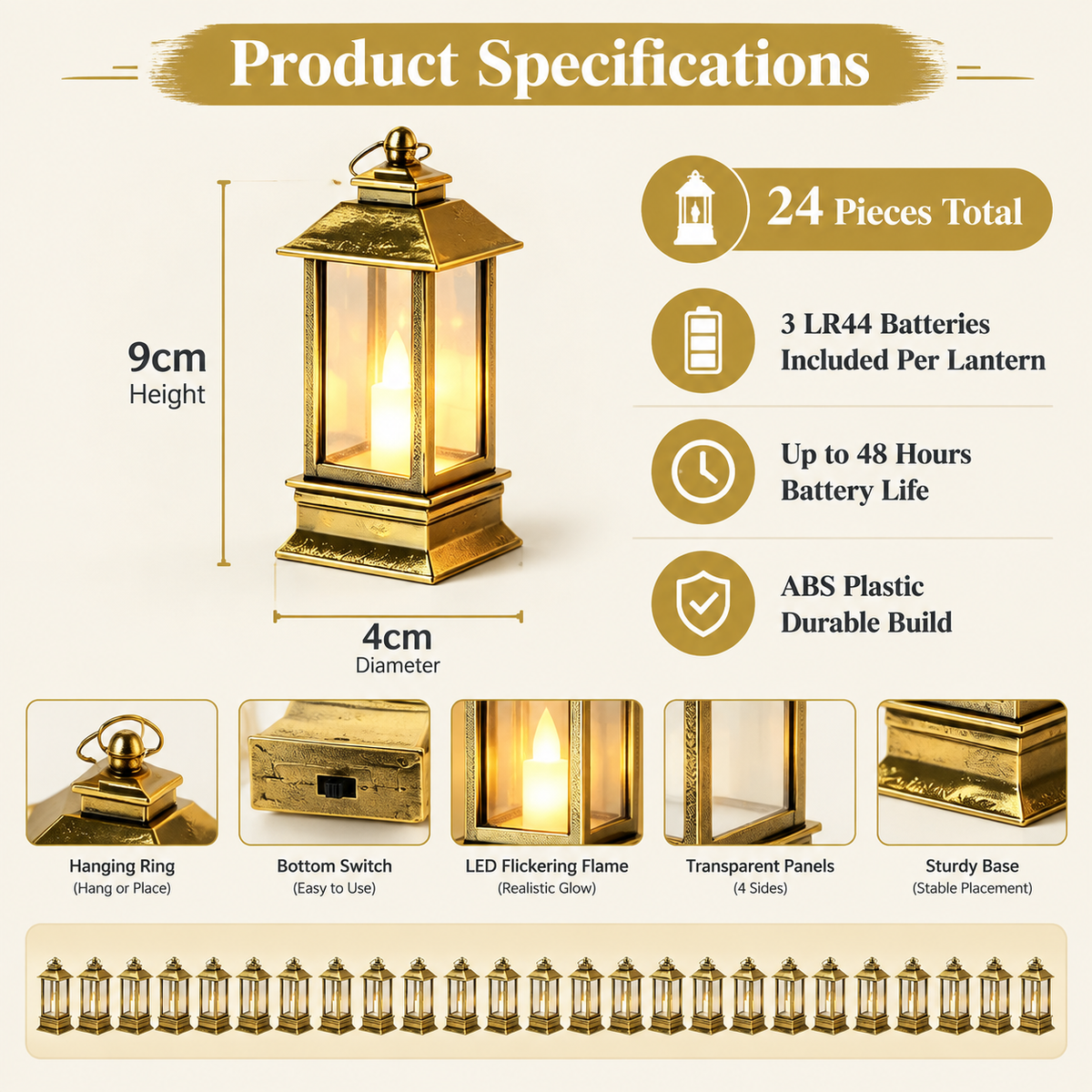 Mini Lantern Set