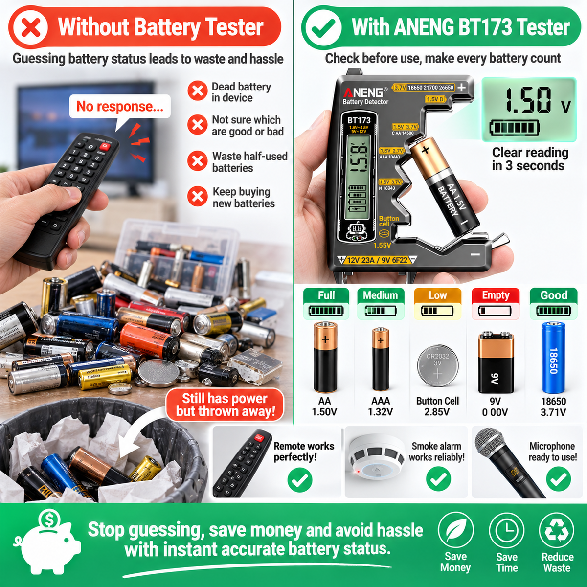 Digital Battery Analyzer