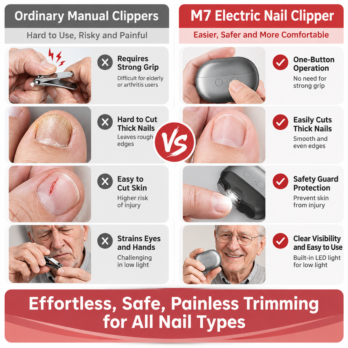 Electric Nail Clipper with LED Light
