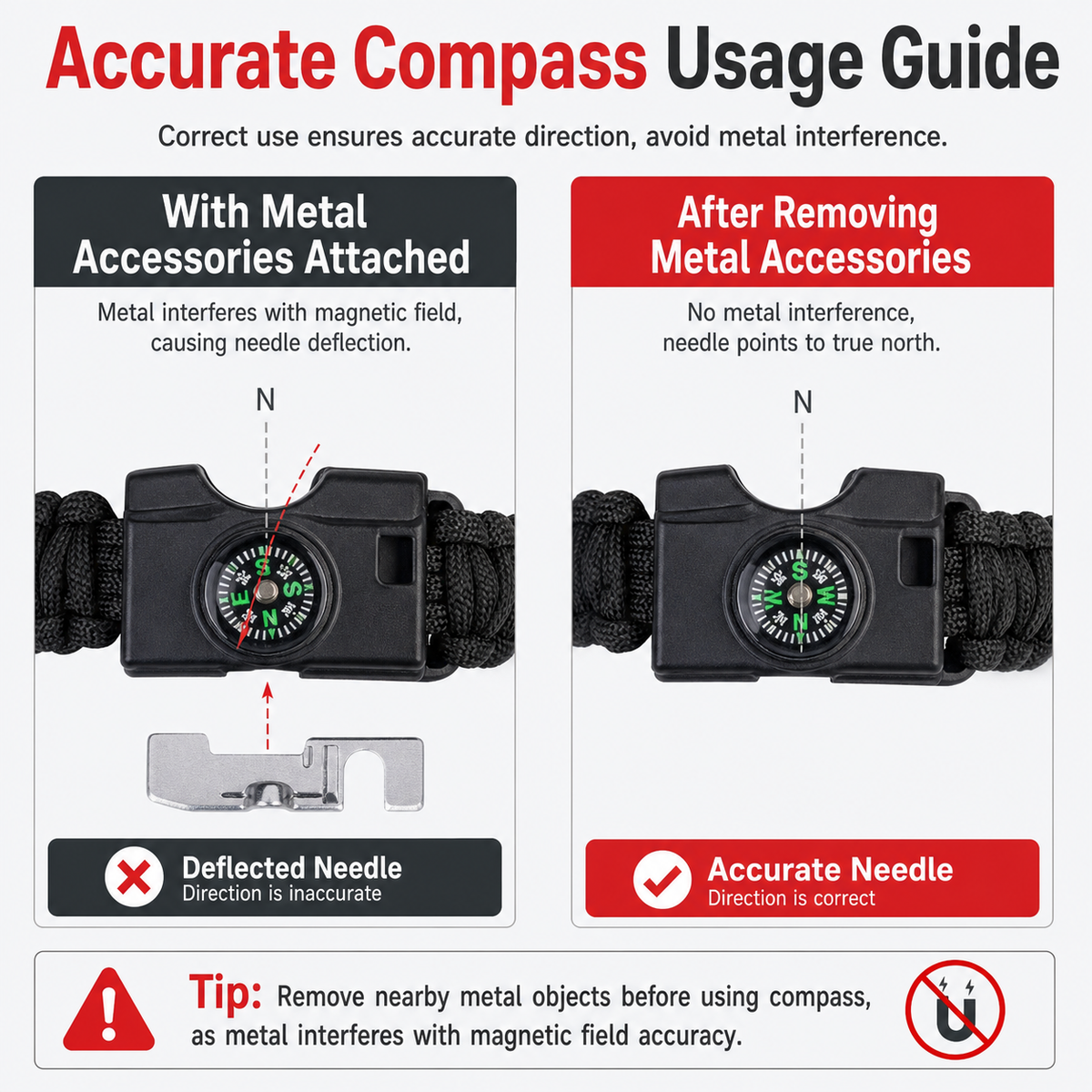 Multifunctional survival bracelet (includes fire starter, whistle, compass, LED light, and tool card), 2PCS
