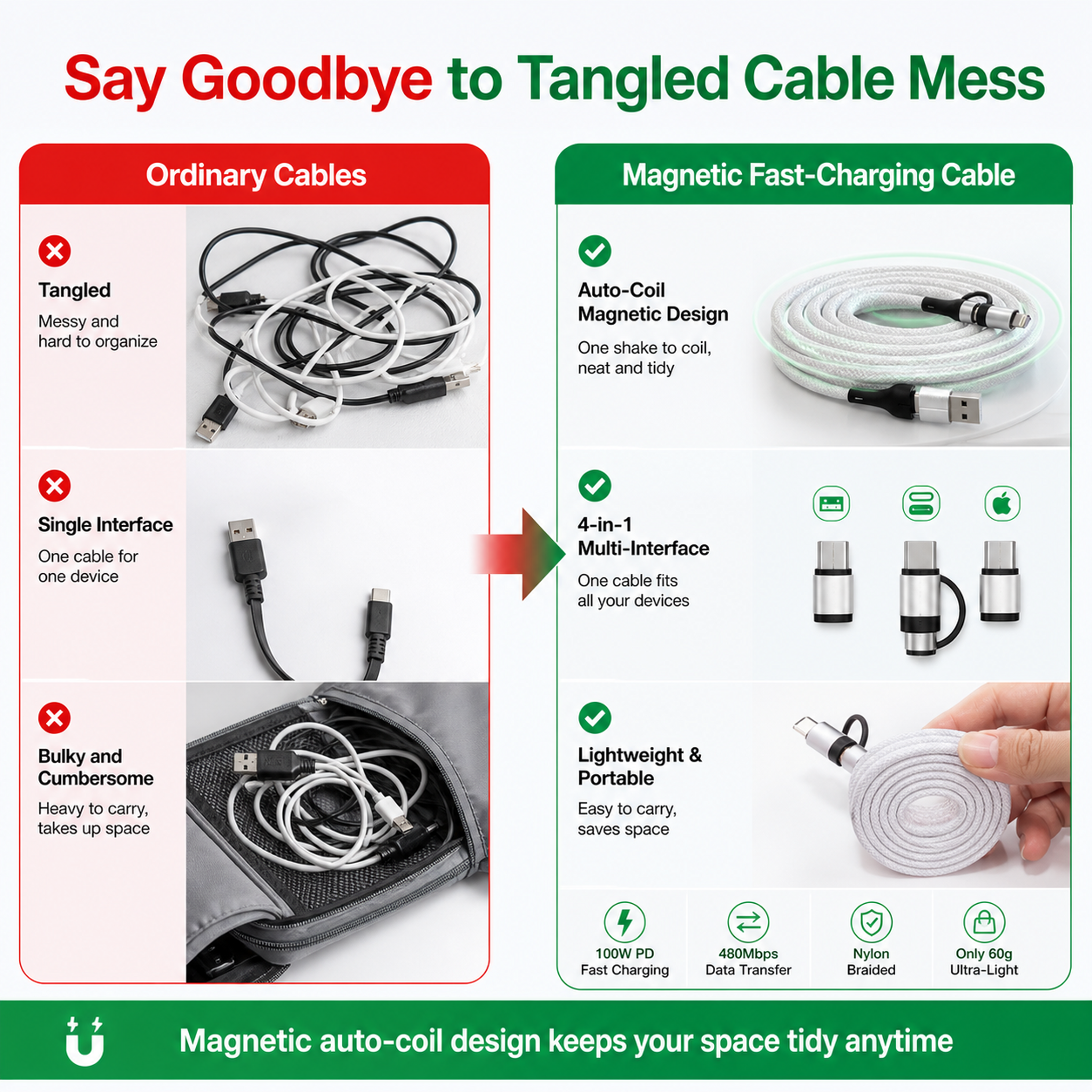 100W 4-in-1 Aluminum Alloy Magnetic Retractable Data Cable