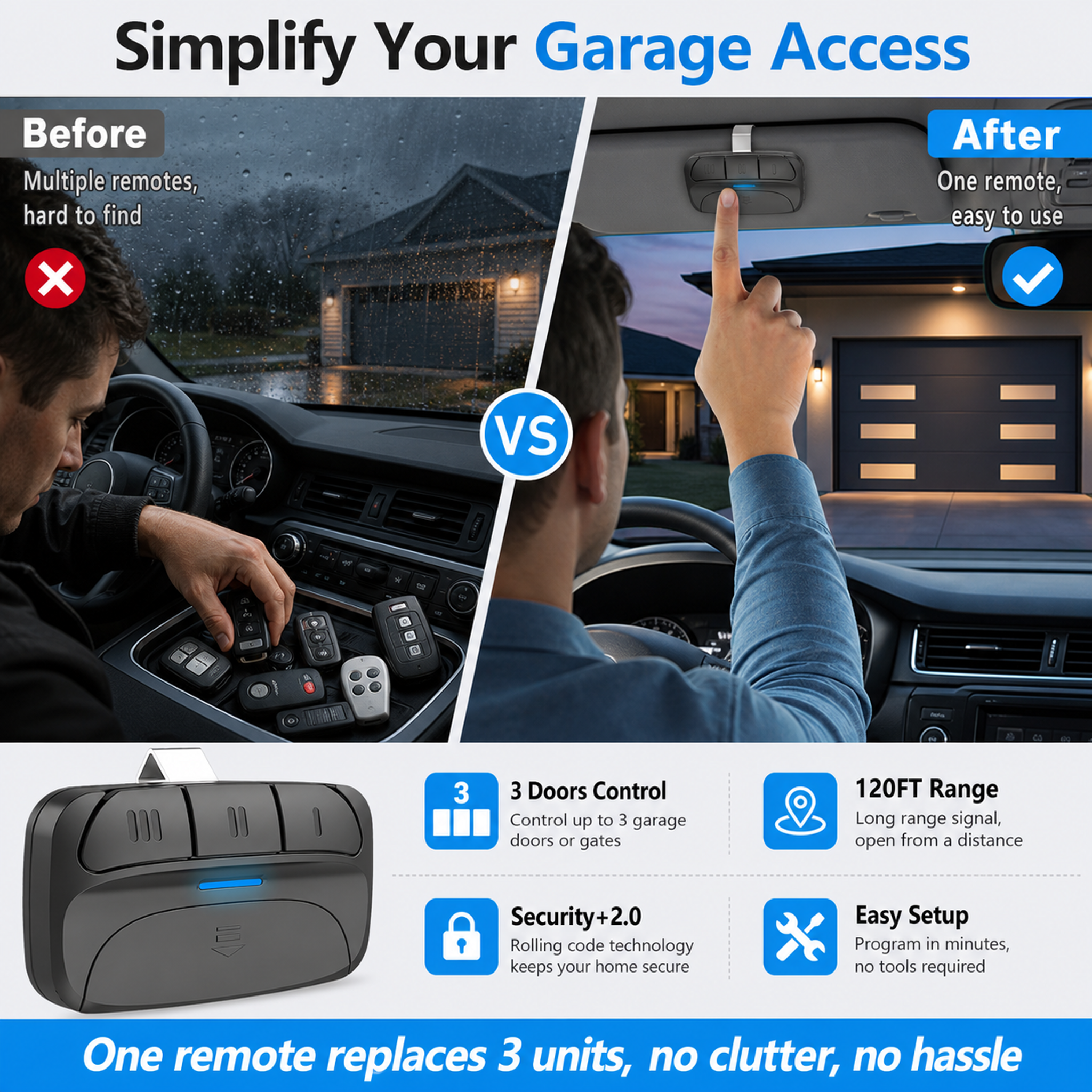 Multifunctional Garage Door Remote — Compatible with LiftMaster, Chamberlain, and Craftsman Garage Door Openers