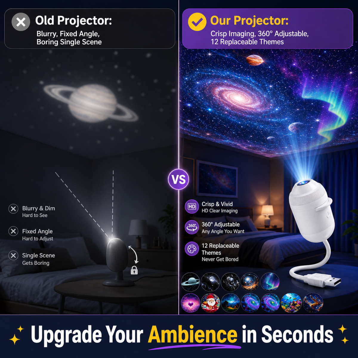 Holographic Galaxy Starry Night Light Projector