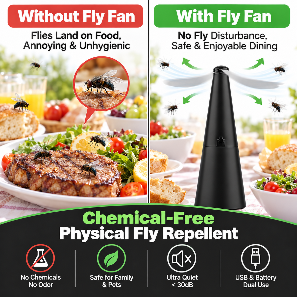 USB Rechargeable Fly Repellent Fan
