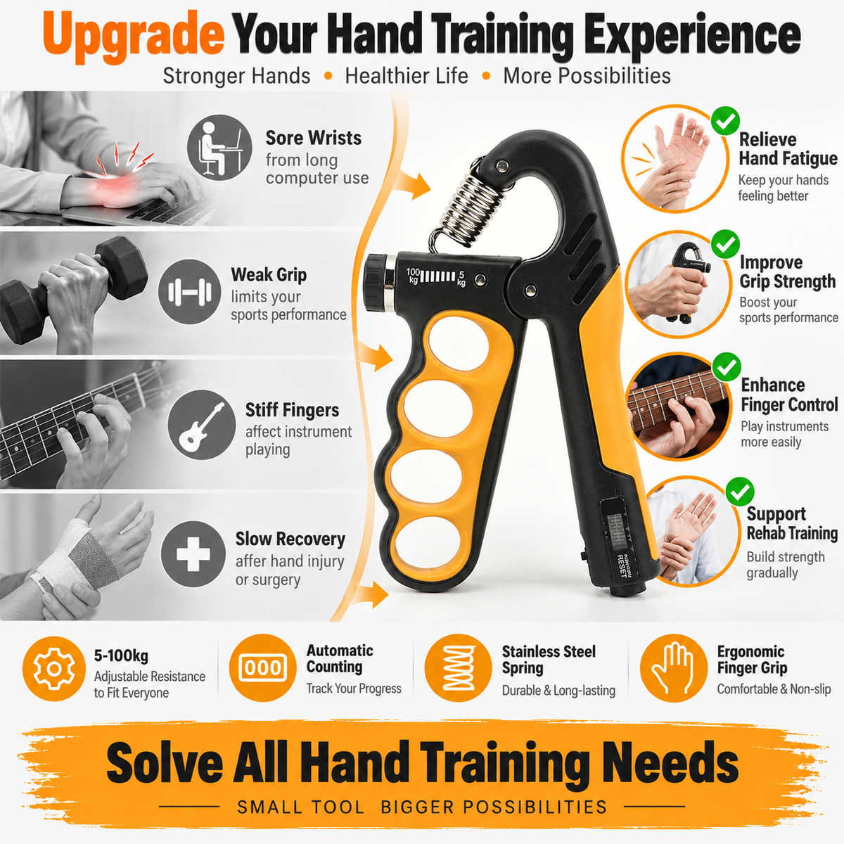 Professional Adjustable-Resistance Hand Gripper