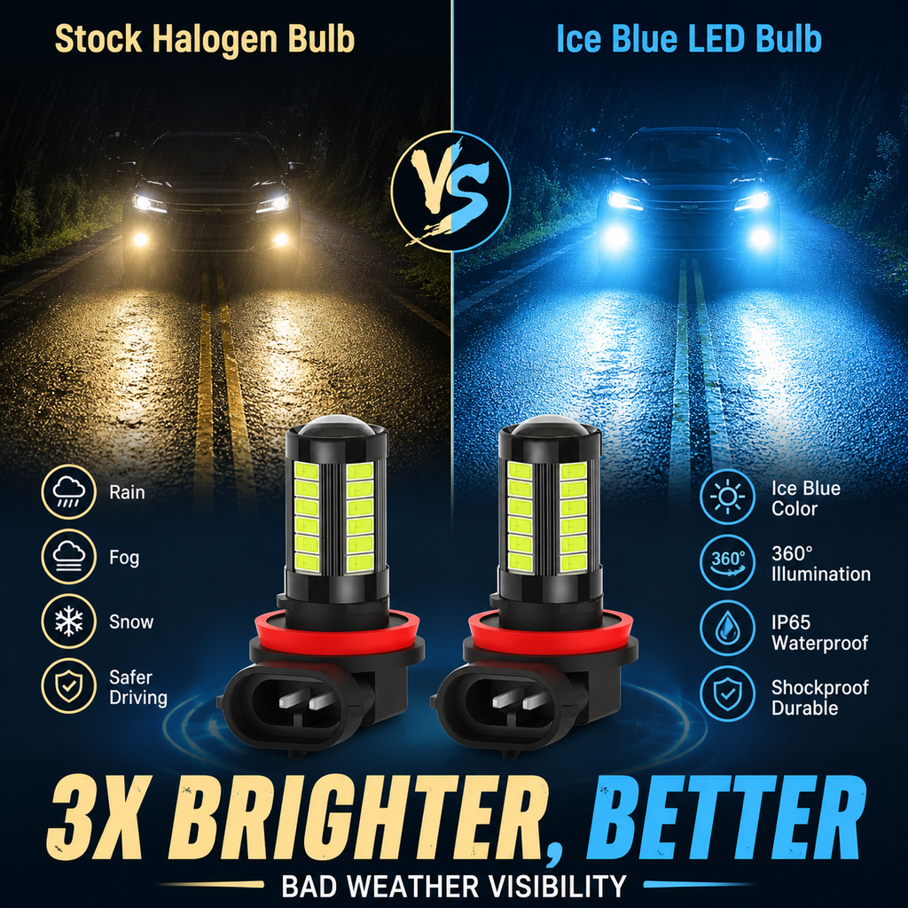 2 PCS H11/H8 ice blue LED fog lamp bulb