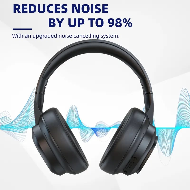 🎧 Bluetooth LCD Touchscreen ANC Headphones with DIY Wallpapers & Smart Features