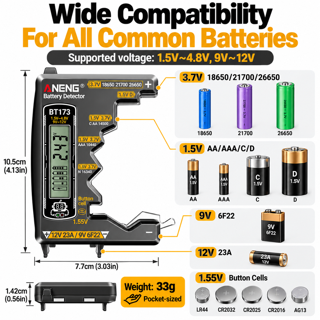 Digital Battery Analyzer
