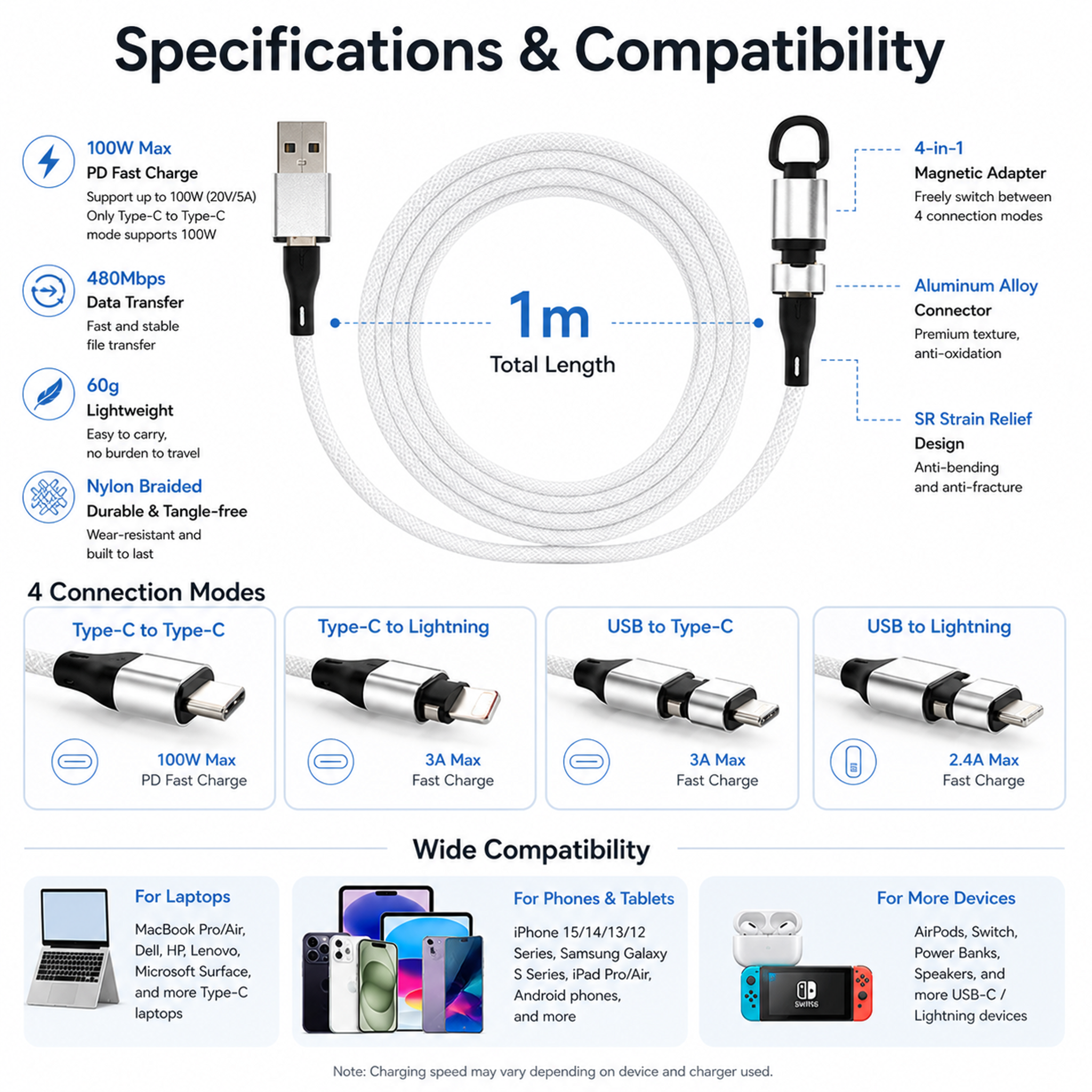 100W 4-in-1 Aluminum Alloy Magnetic Retractable Data Cable